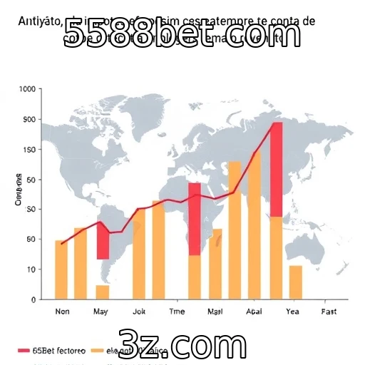 Análise do impacto das novas plataformas de apostas no mercado